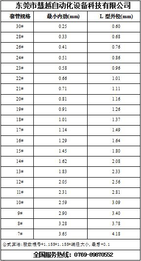High frequency transformer Magnetic core Assemble machine