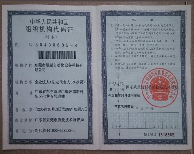 Hui Yue Technology Organization code certificate copy
